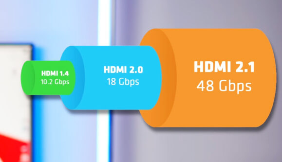 Реакция на hdmi события что это